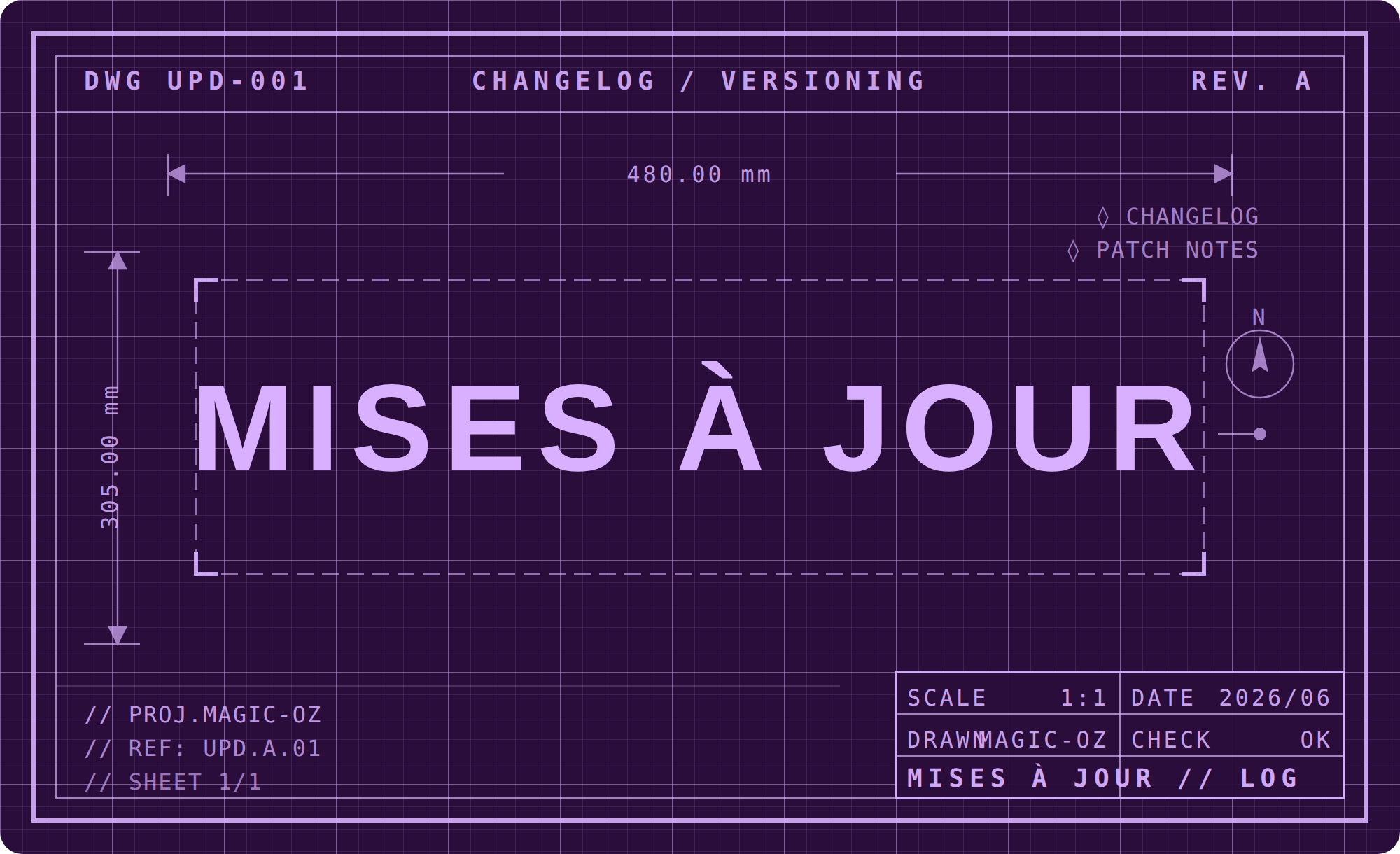 lien vers la page de mises a jours a venir 